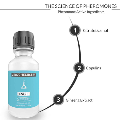 ANGEL - Elegant, Ultra Strength Organic Fragrance Body Perfume Oil 15mL Concentrate