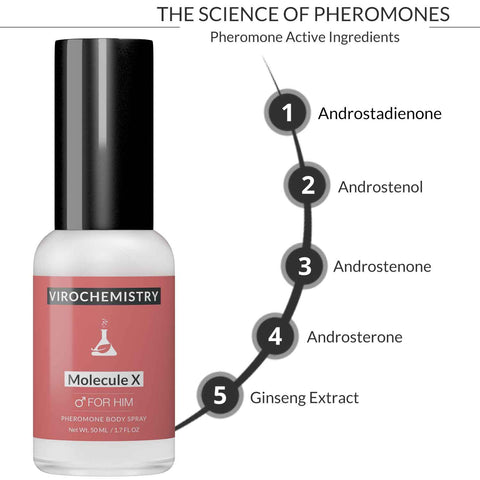 Molecule X Body Spray - Bold, Extra Strength Human Pheromones Fragrance Body Spray - 50ml
