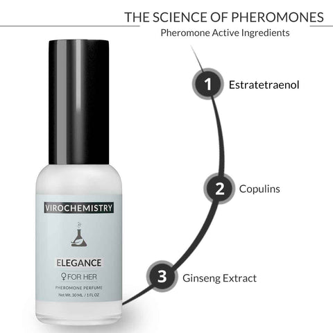 Elegance - Elegant, Ultra Strength Organic Fragrance Body Perfume