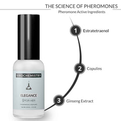 Pheromones to Attract Men for Women (Elegance) - Elegant, Ultra Strength Organic Fragrance Body Perfume