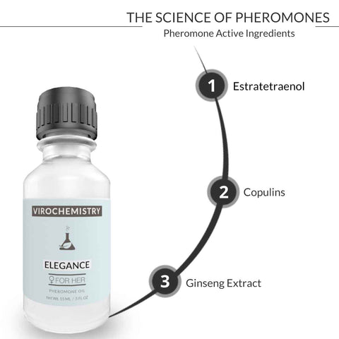 ELEGANCE - Elegant, Ultra Strength Organic Fragrance Body Perfume Oil 15mL Concentrate