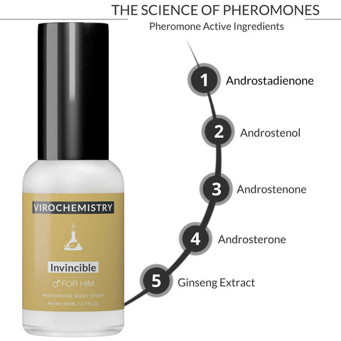 Invincible Body Spray - Bold, Extra Strength Human Pheromones Fragrance Body Spray - 50ml