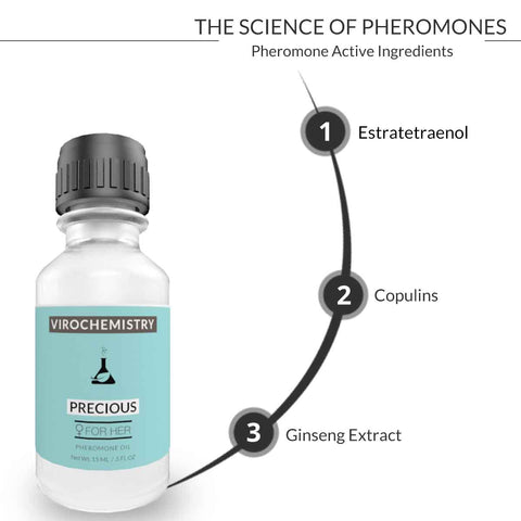 PRECIOUS - Elegant, Ultra Strength Organic Fragrance Body Perfume Oil 15mL Concentrate