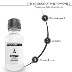 Pheromones For Women (Purity) - Elegant, Ultra Strength Organic Fragrance Body Perfume Oil (.5 Fl. Oz)