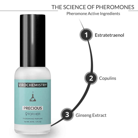 Precious - Elegant, Ultra Strength Organic Fragrance Body Perfume (1 Fl. Oz)