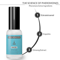 Pheromones to Attract Men for Women (Angel) - Elegant, Ultra Strength Organic Fragrance Body Perfume (1 Fl. Oz)(Human Grade Pheromones to Attract Men)