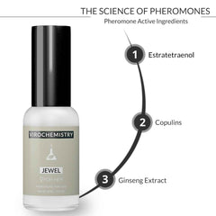 Pheromones to Attract Men for Women (Jewel) - Elegant, Ultra Strength Organic Fragrance Body Perfume (1 Fl. Oz)(Human Grade Pheromones to Attract Men)