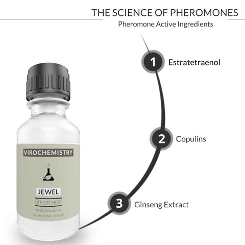 Pheromones For Women (JEWEL) - Elegant, Ultra Strength Organic Fragrance Body Perfume Oil 15mL Concentrate