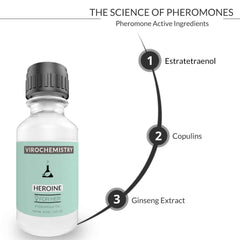 Pheromones For Women (HEROINE) - Elegant, Ultra Strength Organic Fragrance Body Perfume Oil 15mL Concentrate [Human Grade Pheromones to Attract Men]