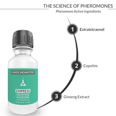 Pheromones For Women (EMPRESS) - Elegant, Ultra Strength Organic Fragrance Body Perfume Oil 15mL Concentrate [Human Grade Pheromones to Attract Men]