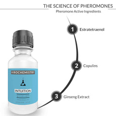 Pheromones For Women (INTUITION) - Elegant, Ultra Strength Organic Fragrance Body Perfume Oil 15mL Concentrate [Human Grade Pheromones to Attract Men]