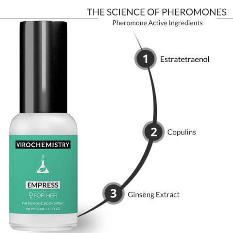 EMPRESS Body Spray - Elegant, Ultra Strength Organic Human Pheromones Fragrance Body Spray 50ml