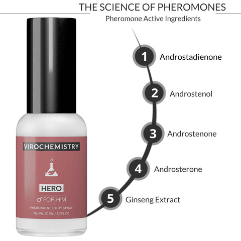 Hero Body Spray - Bold, Extra Strength Human Pheromones Fragrance Body Spray - 50ml