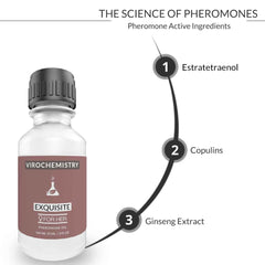 Pheromones For Women (EXQUISITE) - Elegant, Ultra Strength Organic Fragrance Body Perfume Oil 15mL Concentrate [Human Grade Pheromones to Attract Men]