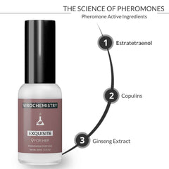 Pheromones to Attract Men for Women (Exquisite) - Elegant, Ultra Strength Organic Fragrance Body Perfume (1 Fl. Oz)(Human Grade Pheromones to Attract Men)