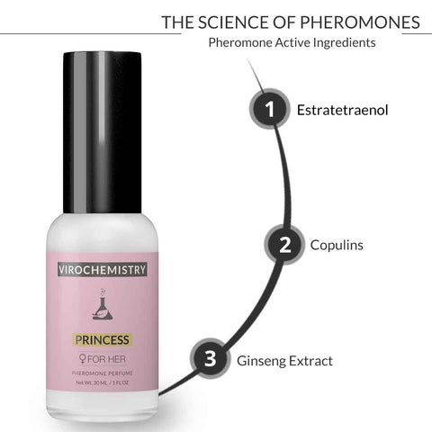 Princess - Elegant, Ultra Strength Organic Fragrance Body Perfume Spray
